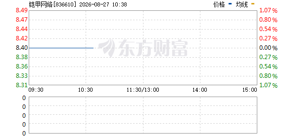铠甲网络